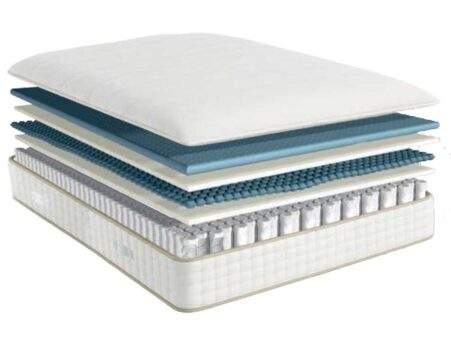 cool-gel-latex-2800-info