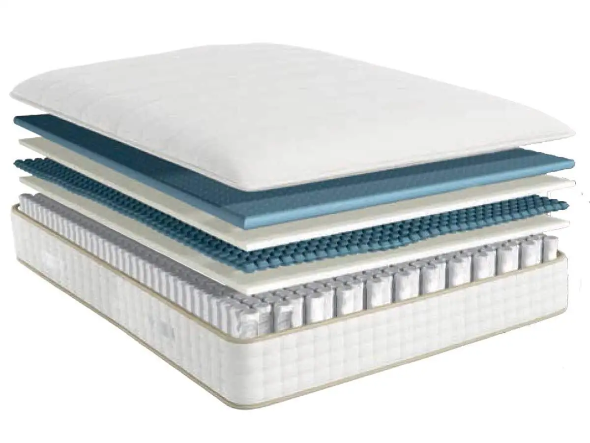 cool-gel-latex-2800-info