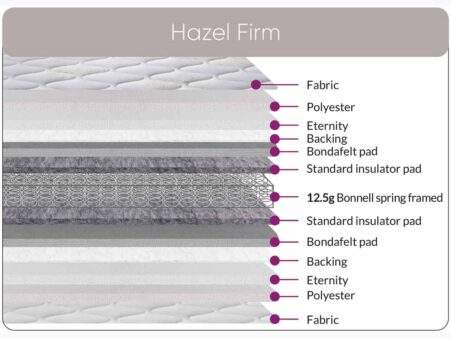 Hazel-1