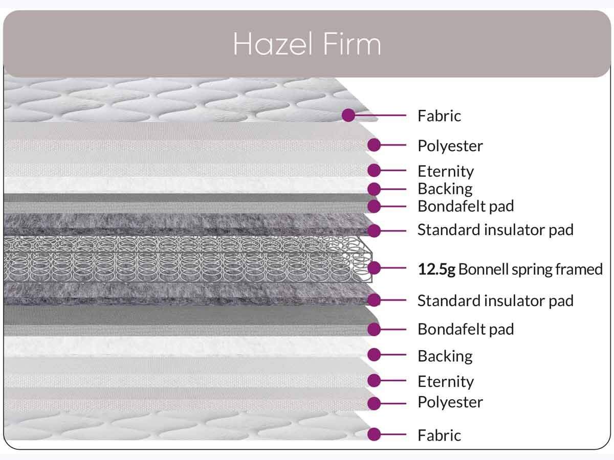 Hazel-1