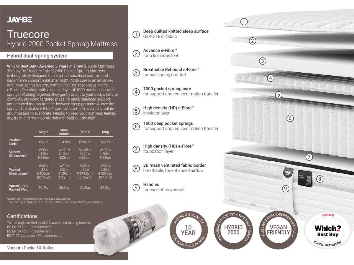 Jay-Be-Truecore-Hybrid-2000-6