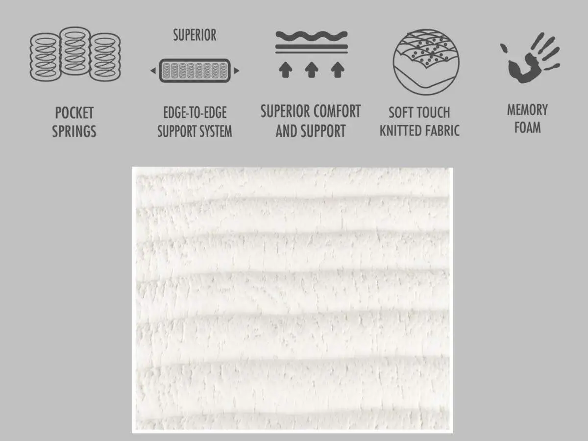 dreamora-mattress-info
