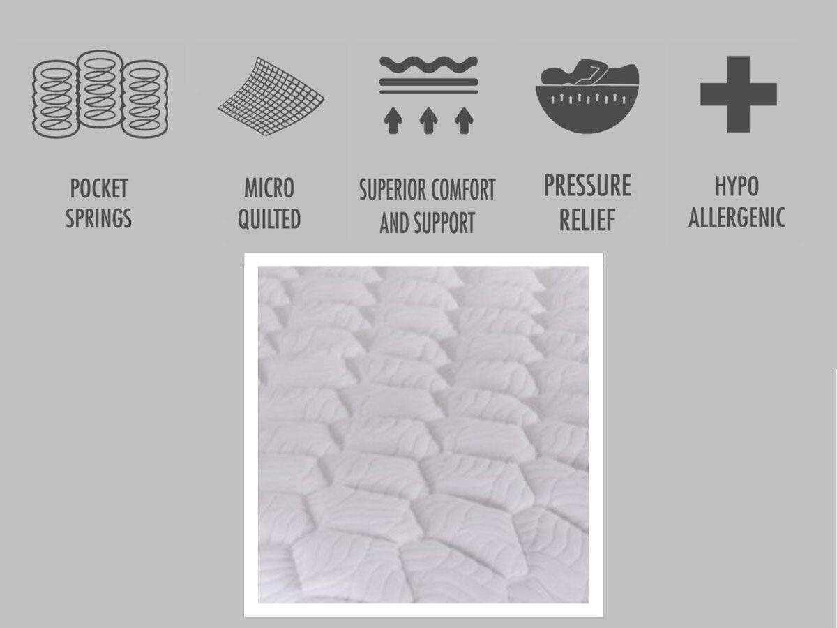 viceroy-info