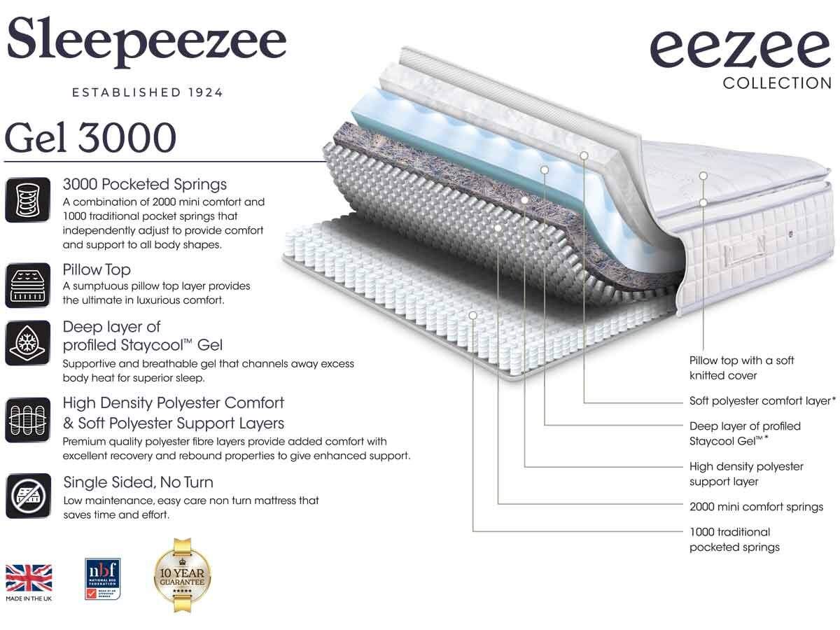 2026 Eezee-Gel-3000-spec-sheet-A4_Oct25
