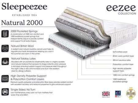 2026-Eezee-Natural-2000-spec-sheet-A4_Oct25