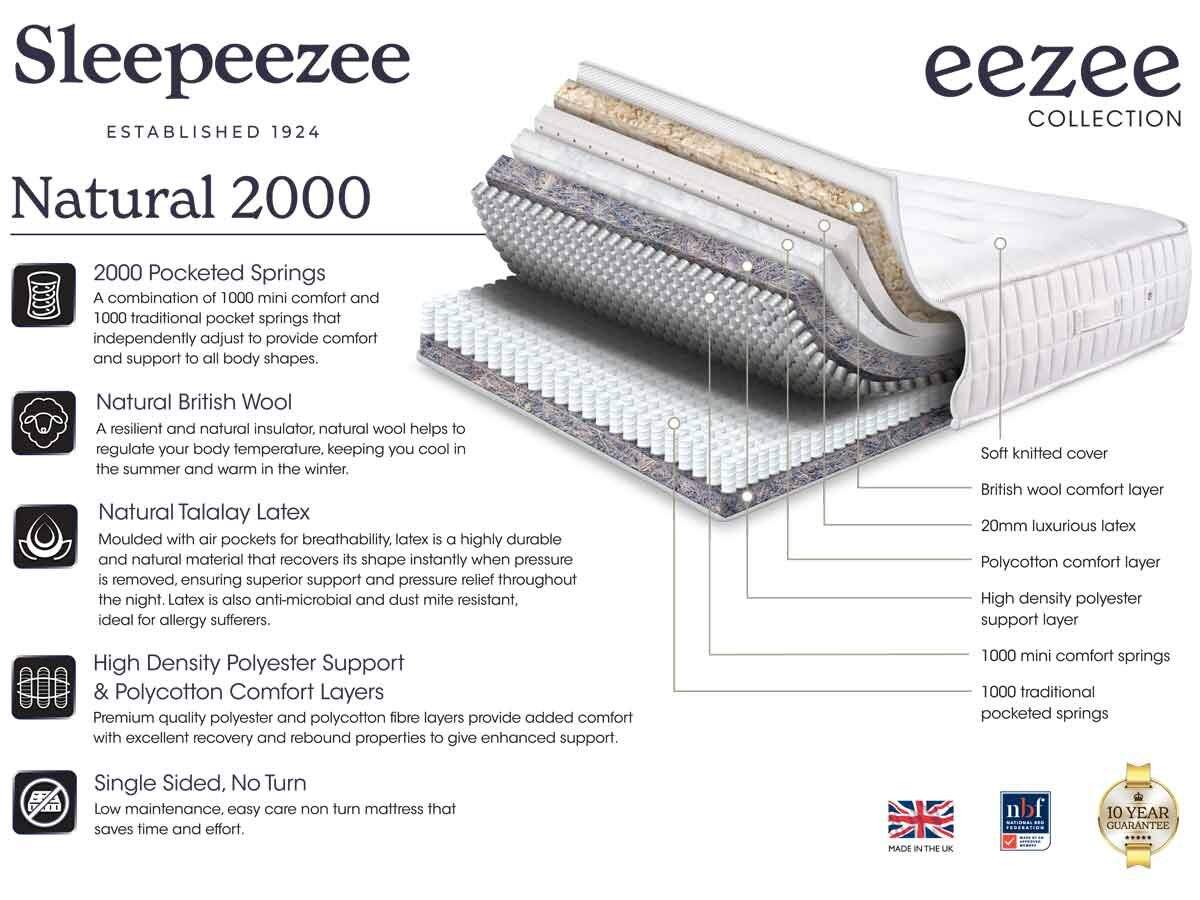 2026-Eezee-Natural-2000-spec-sheet-A4_Oct25