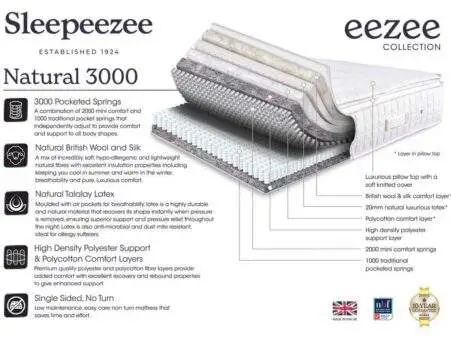 2026-Eezee-Natural-3000-spec-sheet-A4_Oct25