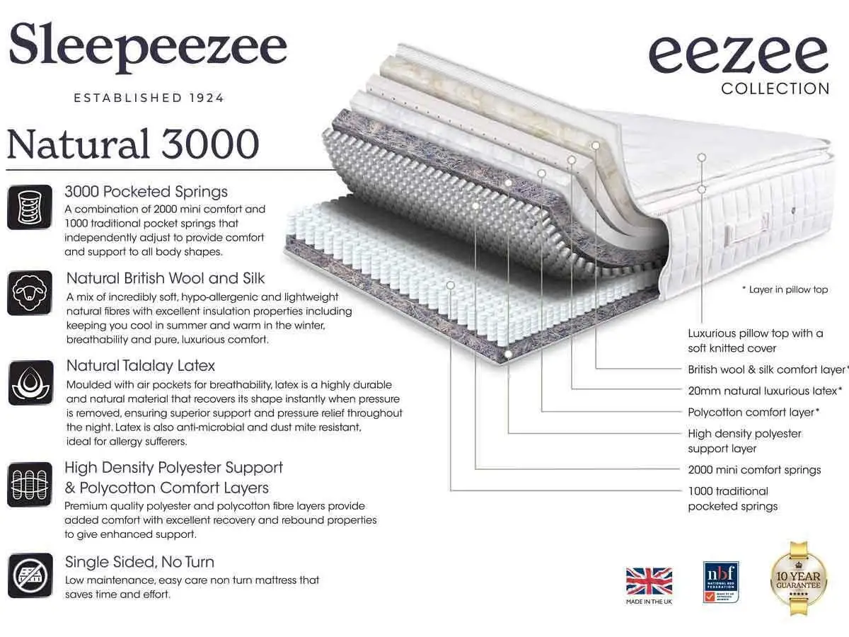 2026-Eezee-Natural-3000-spec-sheet-A4_Oct25