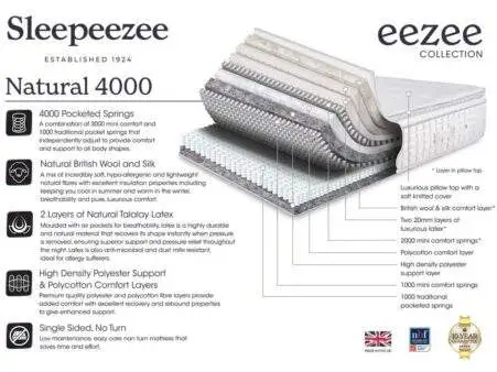 2026-Eezee-Natural-4000-spec-sheet-A4_Oct25