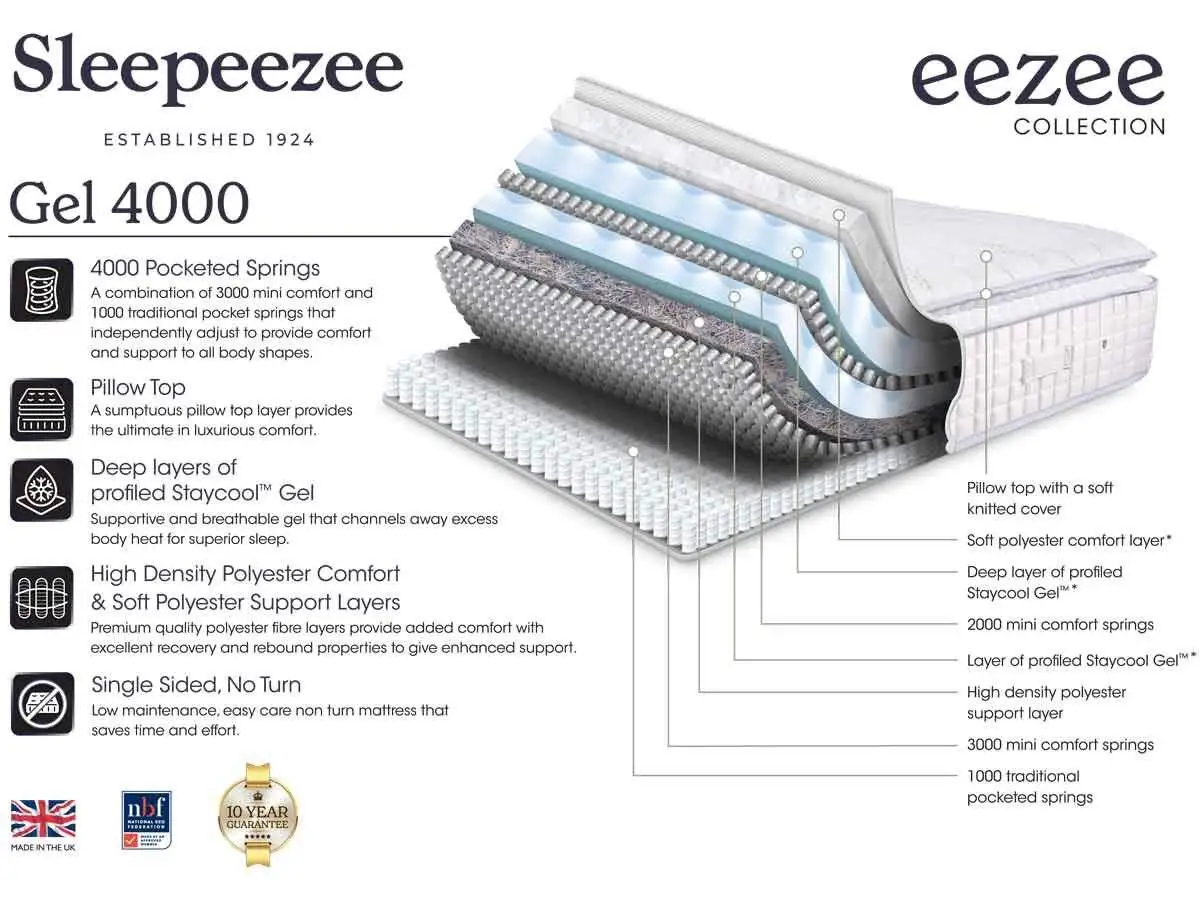 2026-Eezee-Gel-4000-spec-sheet-A4_Oct25