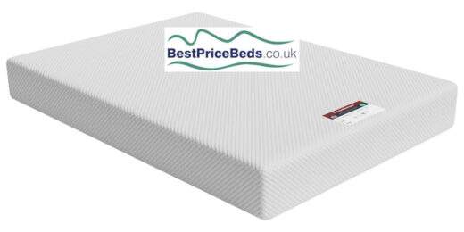 bestpricebeds-mattresses