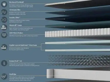 sealy-select-firm-mattress-2