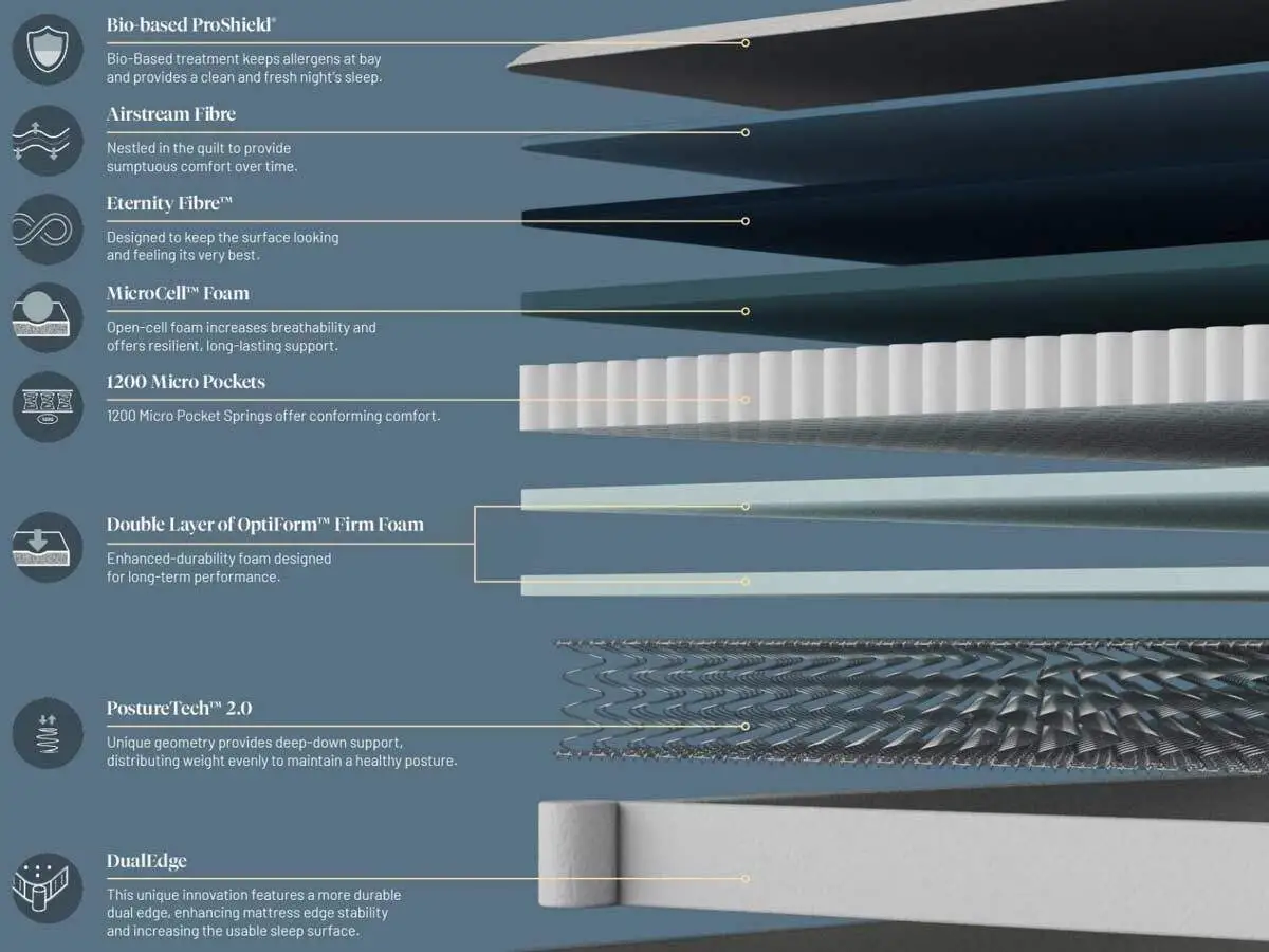 sealy-select-firm-mattress-2