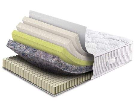 Sleepeezee-Lasting-Memory-1000-mattress-CGI