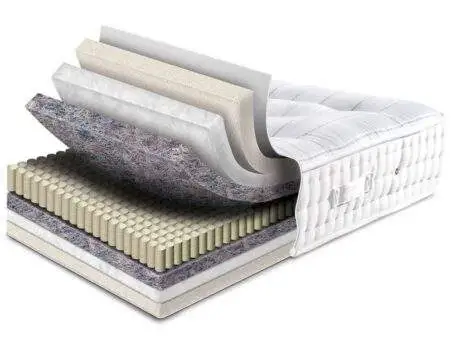 Sleepeezee-Ortho-Firm-1600-mattress-CGI