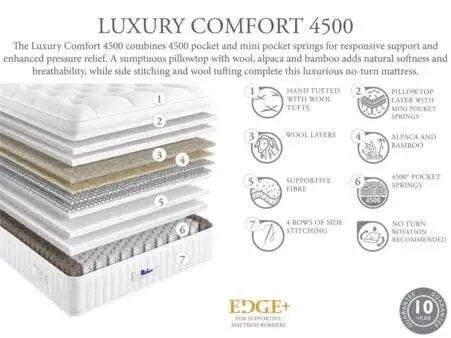 Luxury-Comfort-4500-info