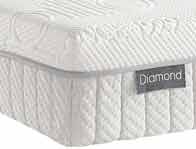 Dunlopillo Diamond Mattress - Cool Plus Cover