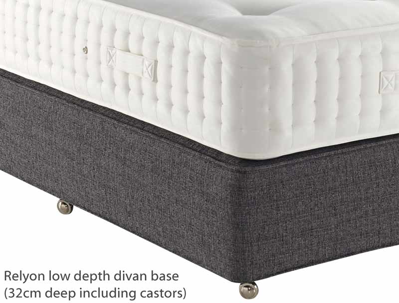 Relyon Perrow Pillow Top 2150 Pocket Divan Bed